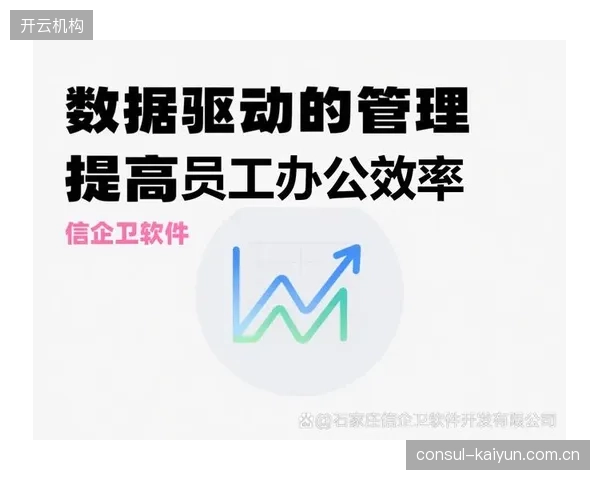 业内正由分散运营转向集中管控 提升整体效能